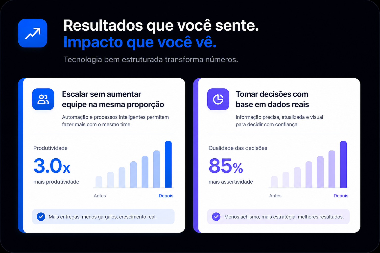 impacto na prática — detalhe